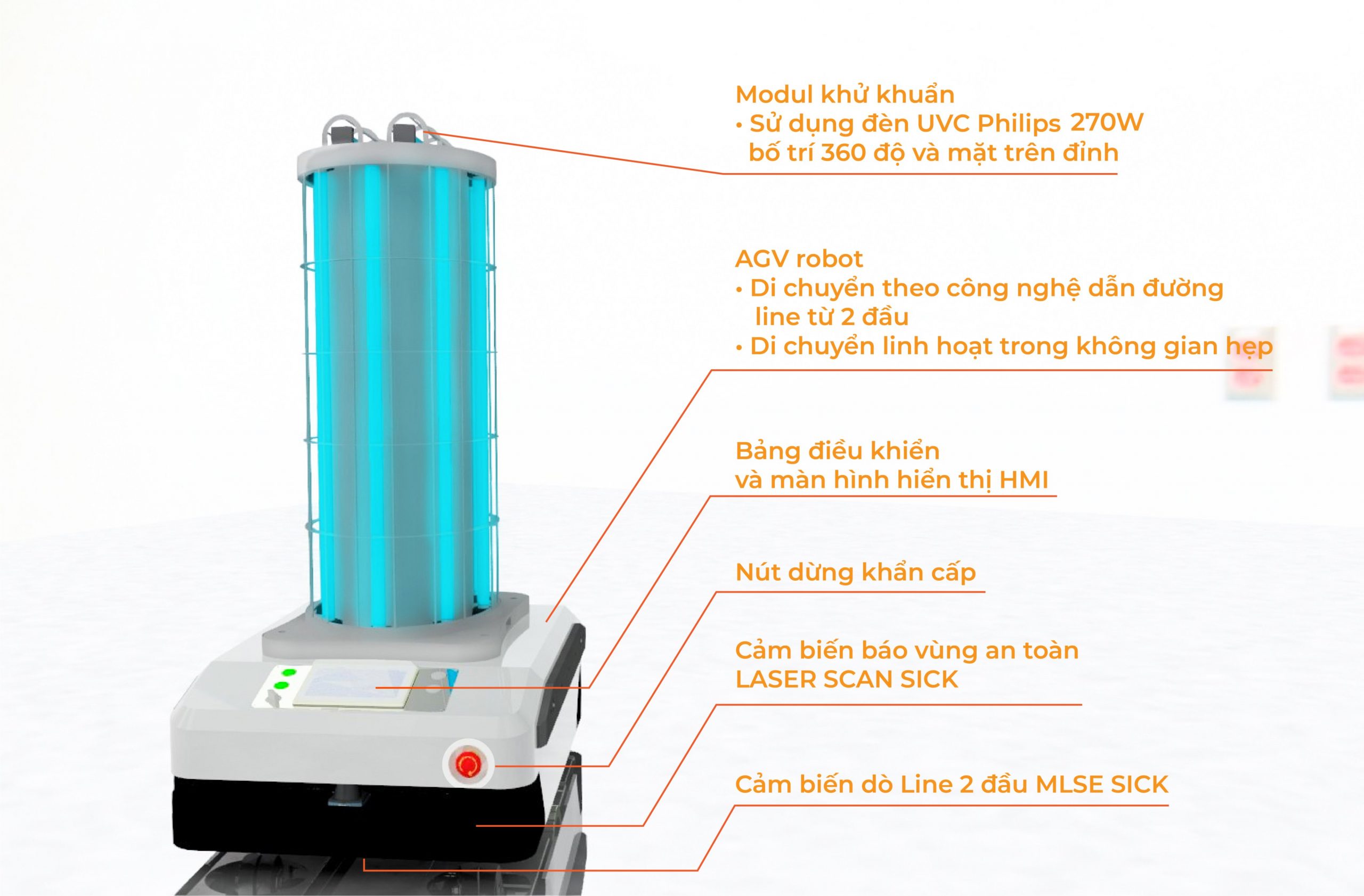 Robot khử khuẩn