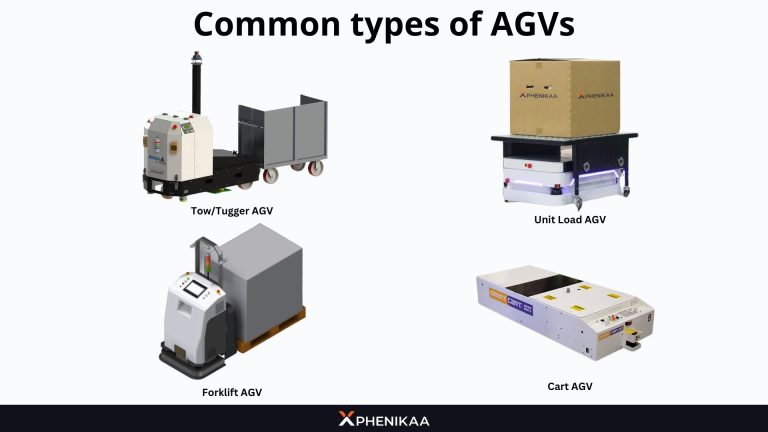 Agv Bridge Router Common types of AGV